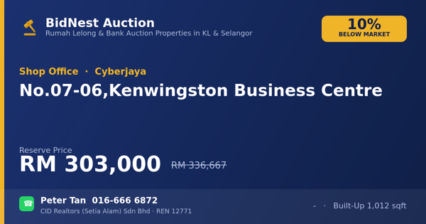 Kedai Pejabat · No. 07-06, Kenwingston Business Centre