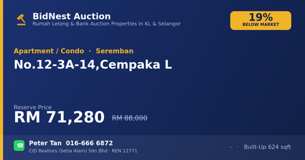 Apartmen / Kondo · No. 12-3A-14, Cempaka L
