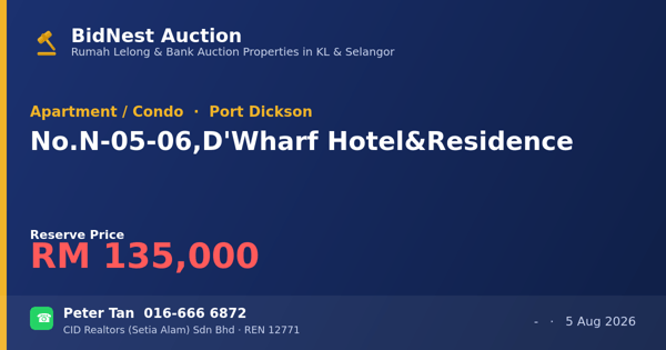 Apartment / Condo · No. N-05-06, D'Wharf Hotel & Residence