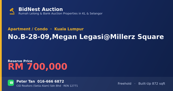 Apartment / Condo · No. B-28-09, Megan Legasi @ Millerz Square