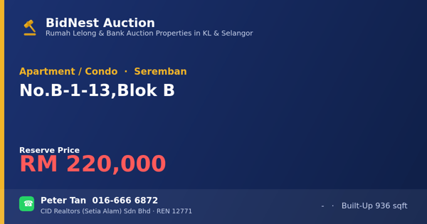 Apartment / Condo · No. B-1-13, Blok B