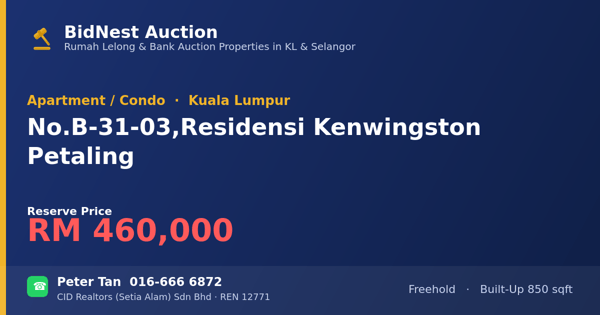 Apartment / Condo · No. B-31-03, Residensi Kenwingston Petaling