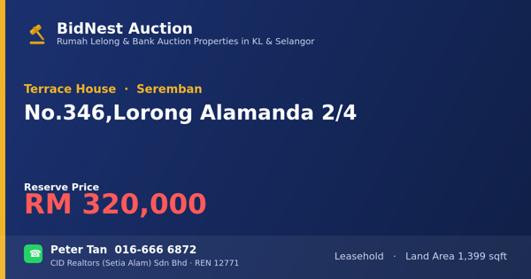 Terrace House · No. 346, Lorong Alamanda 2/4