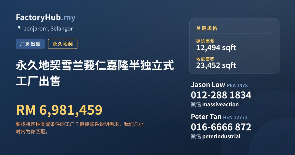 工厂 出售 - 永久地契雪兰莪仁嘉隆半独立式工厂出售 - Jenjarom, Selangor