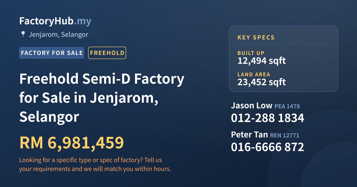 Factory For Sale - Freehold Semi-D Factory for Sale in Jenjarom, Selangor - Jenjarom, Selangor