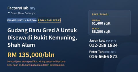 Kilang Untuk Disewa - Gudang Baru Gred A Untuk Disewa di Bukit Kemuning, Shah Alam - Shah Alam, Selangor