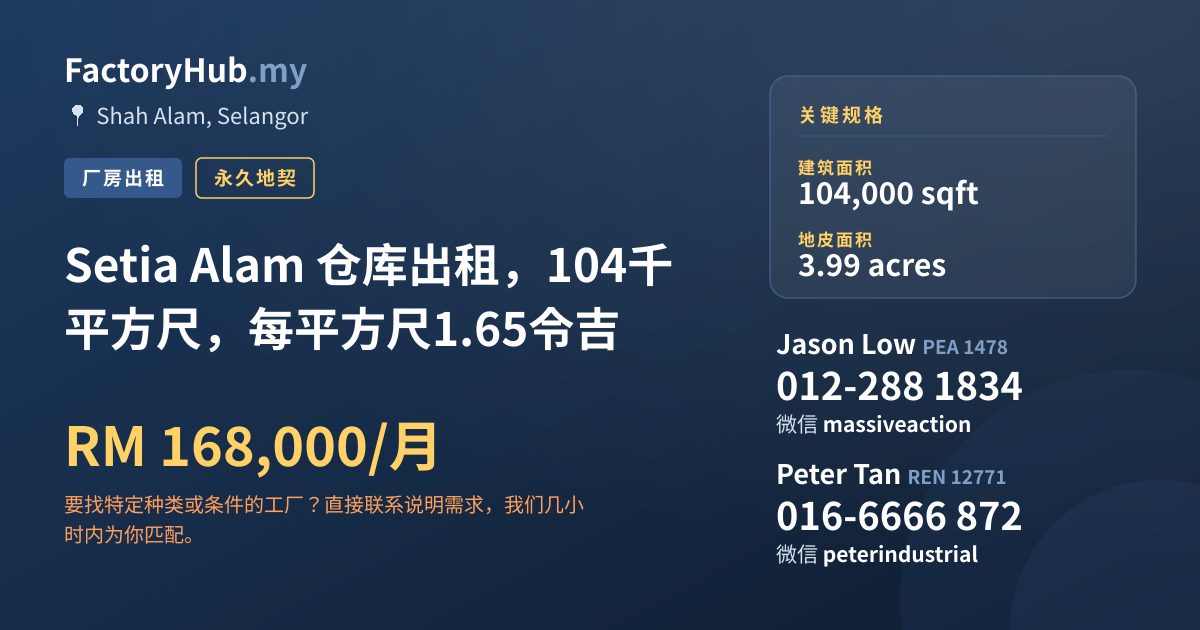 工厂 出租 - Setia Alam 仓库出租，104千平方尺，每平方尺1.65令吉 - Shah Alam, Selangor