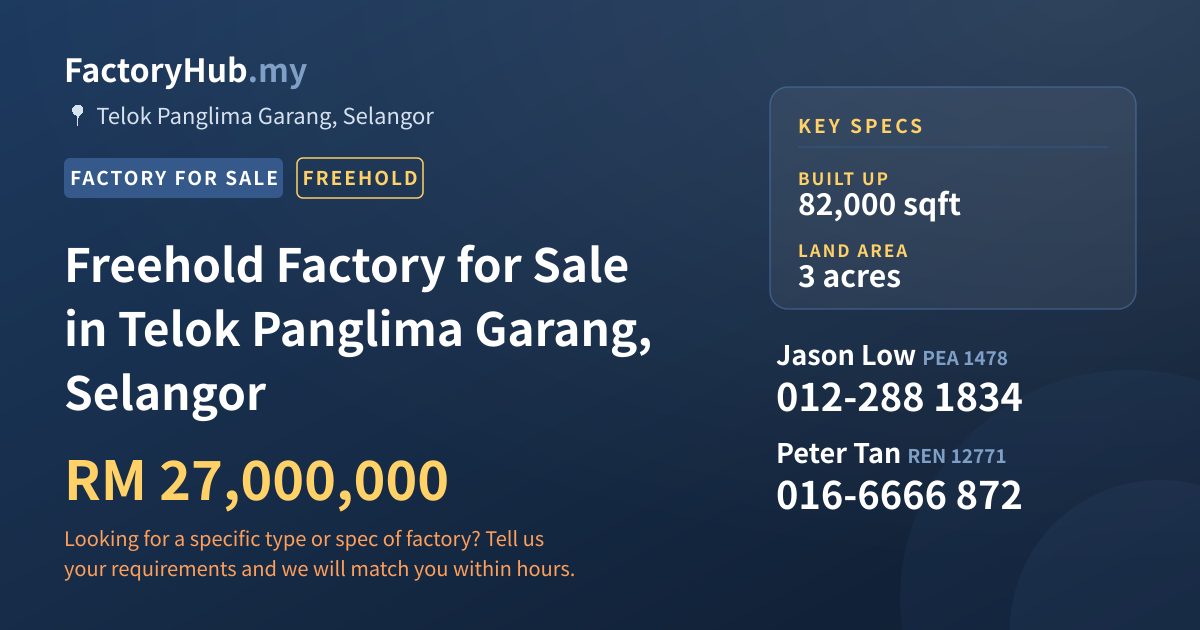 Factory For Sale - Freehold Factory for Sale in Telok Panglima Garang, Selangor - Telok Panglima Garang, Selangor