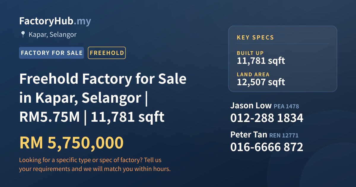 Factory For Sale - Freehold Factory for Sale in Kapar, Selangor | RM5.75M | 11,781 sqft - Kapar, Selangor