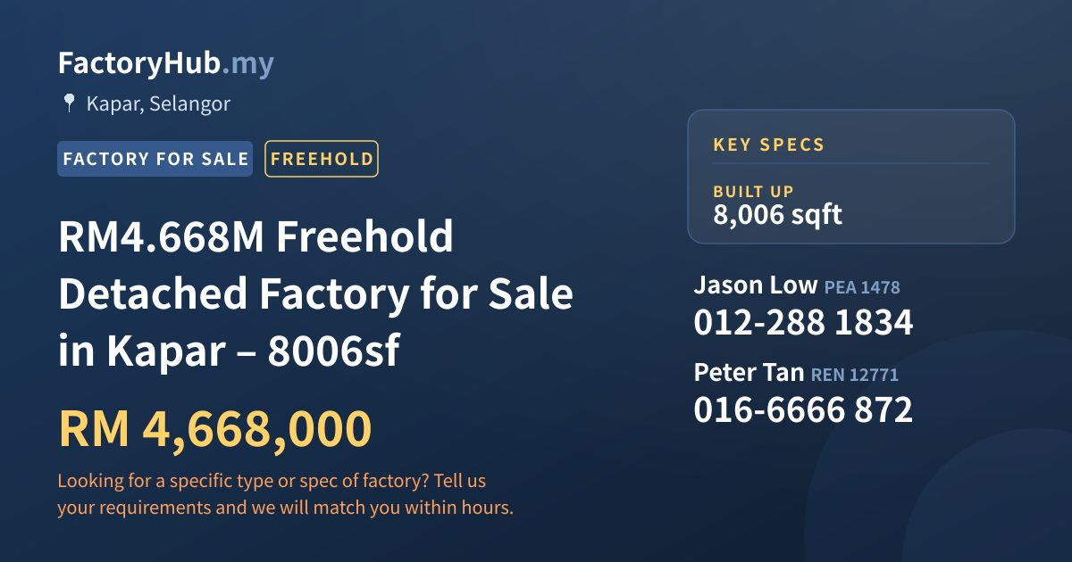 Factory For Sale - RM4.668M Freehold Detached Factory for Sale in Kapar – 8006sf - Kapar, Selangor