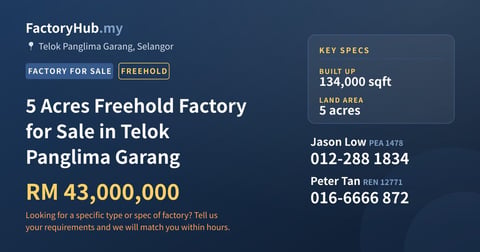 Factory For Sale - 5 Acres Freehold Factory for Sale in Telok Panglima Garang - Telok Panglima Garang, Selangor