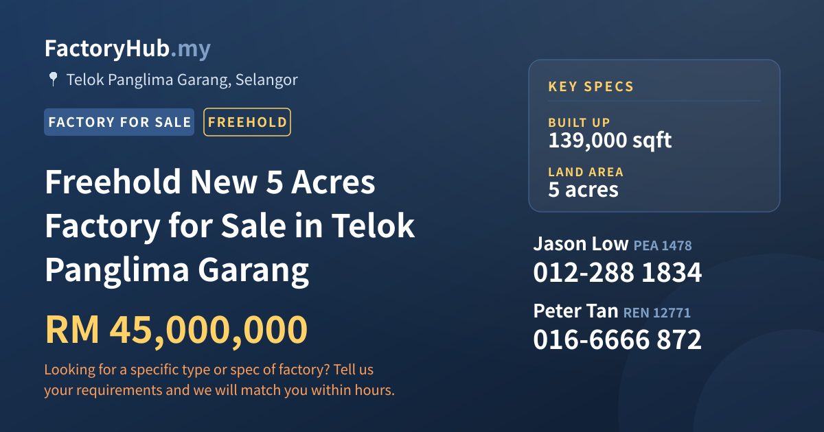 Factory For Sale - Freehold New 5 Acres Factory for Sale in Telok Panglima Garang - Telok Panglima Garang, Selangor