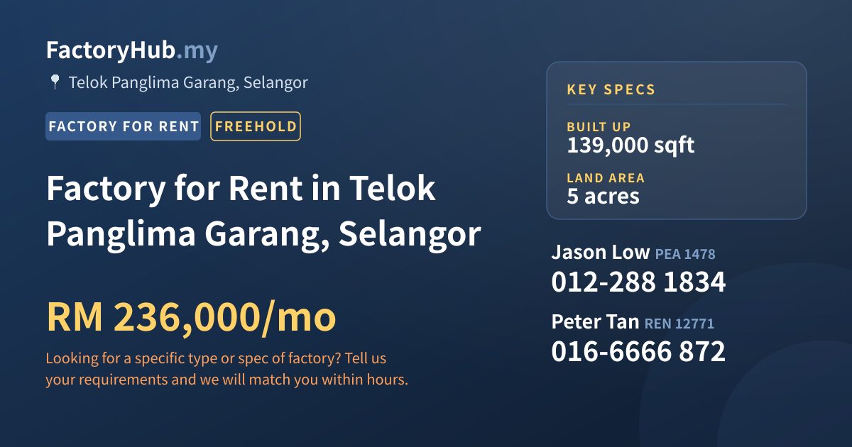 Factory For Rent - Factory for Rent in Telok Panglima Garang, Selangor - Telok Panglima Garang, Selangor