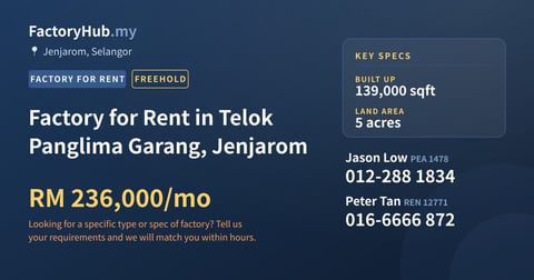 Factory For Rent - Factory for Rent in Telok Panglima Garang, Jenjarom - Jenjarom, Selangor