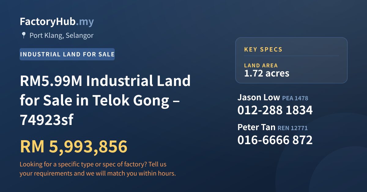 Land For Sale - RM5.99M Industrial Land for Sale in Telok Gong – 74923sf - Port Klang, Selangor