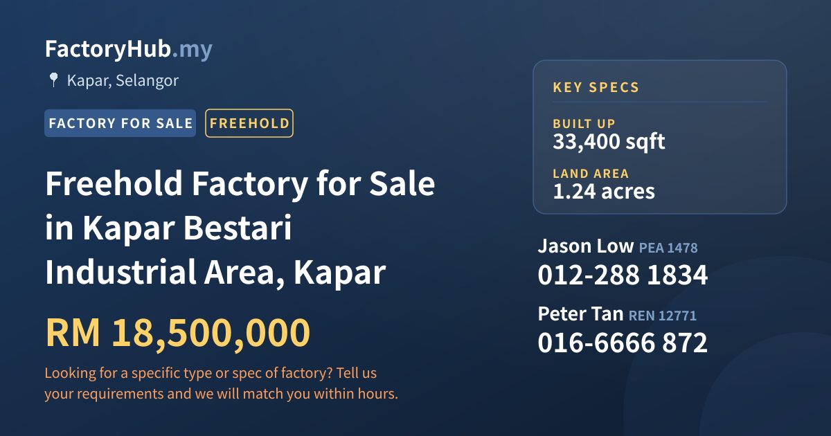 Factory For Sale - Freehold Factory for Sale in Kapar Bestari Industrial Area, Kapar - Kapar, Selangor