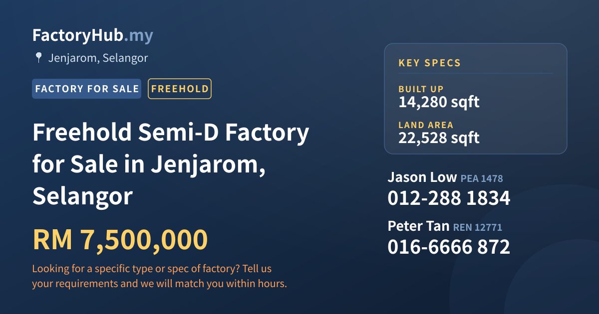 Factory For Sale - Freehold Semi-D Factory for Sale in Jenjarom, Selangor - Jenjarom, Selangor