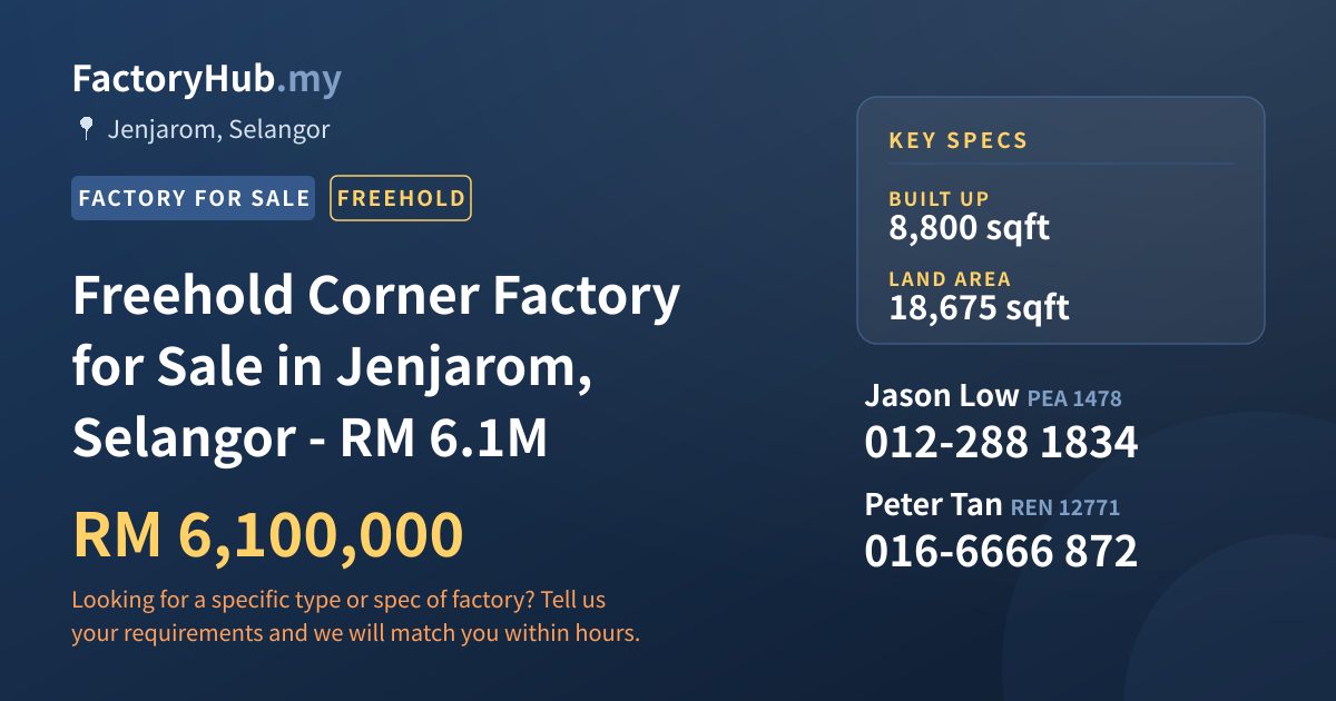 Factory For Sale - Freehold Corner Factory for Sale in Jenjarom, Selangor - RM 6.1M - Jenjarom, Selangor
