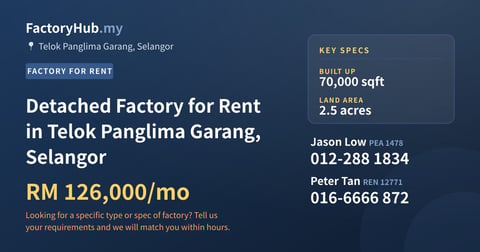 Factory For Rent - Detached Factory for Rent in Telok Panglima Garang, Selangor - Telok Panglima Garang, Selangor
