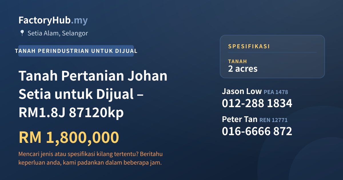 Tanah Untuk Dijual - Tanah Pertanian Johan Setia untuk Dijual – RM1.8J 87120kp - Setia Alam, Selangor