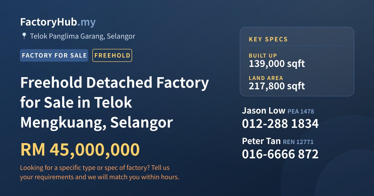 Factory For Sale - Freehold Detached Factory for Sale in Telok Mengkuang, Selangor - Telok Panglima Garang, Selangor