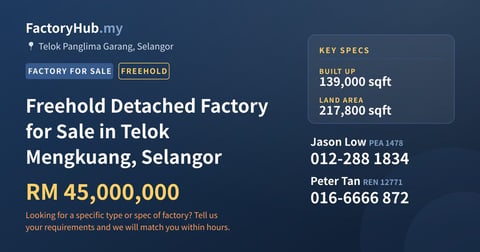 Factory For Sale - Freehold Detached Factory for Sale in Telok Mengkuang, Selangor - Telok Panglima Garang, Selangor