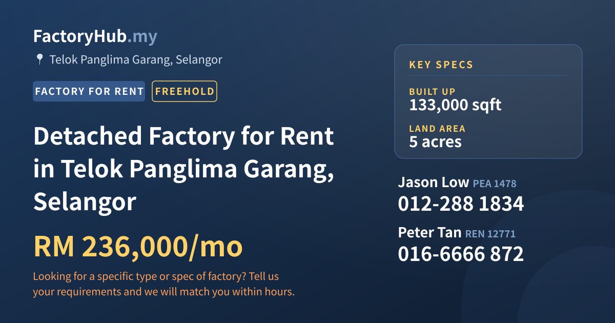 Factory For Rent - Detached Factory for Rent in Telok Panglima Garang, Selangor - Telok Panglima Garang, Selangor