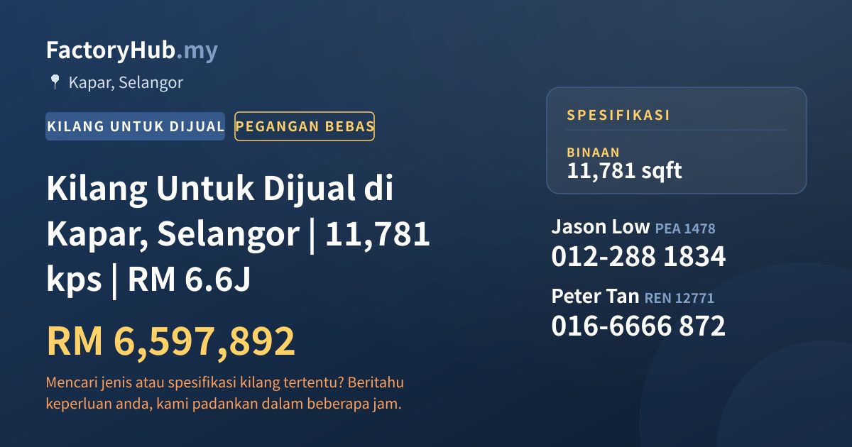 Kilang Untuk Dijual - Kilang Untuk Dijual di Kapar, Selangor | 11,781 kps | RM 6.6J - Kapar, Selangor