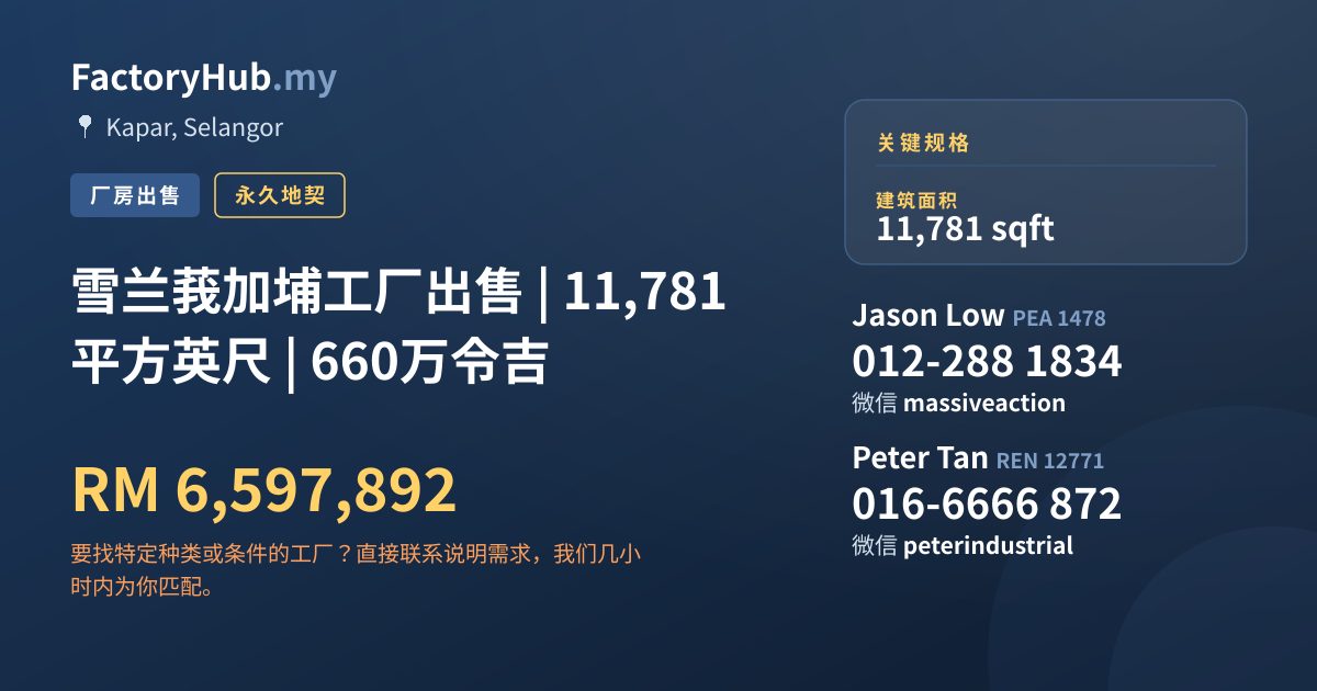 工厂 出售 - 雪兰莪加埔工厂出售 | 11,781 平方英尺 | 660万令吉 - Kapar, Selangor