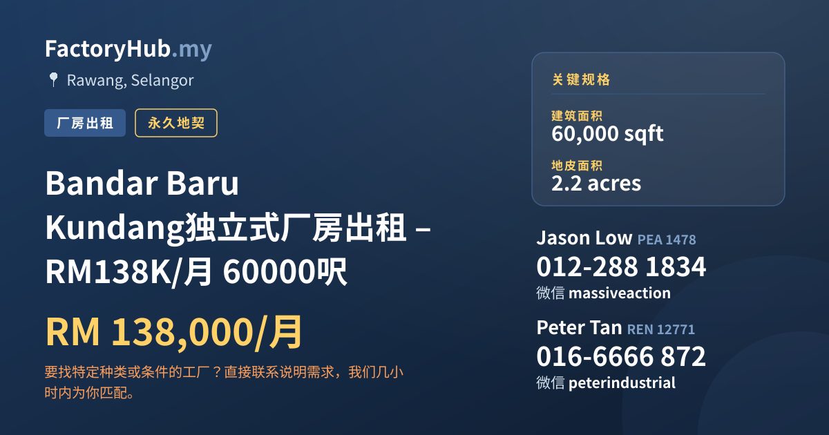 工厂 出租 - Bandar Baru Kundang独立式厂房出租 – RM138K/月 60000呎 - Rawang, Selangor