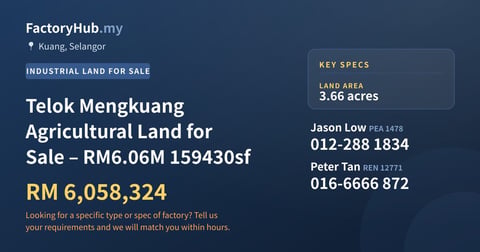 Land For Sale - Telok Mengkuang Agricultural Land for Sale – RM6.06M 159430sf - Port Klang, Selangor