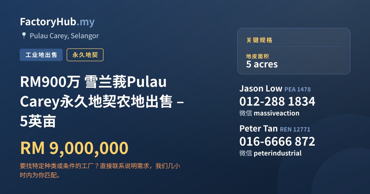 土地 出售 - RM900万 雪兰莪Pulau Carey永久地契农地出售 – 5英亩 - Pulau Carey, Selangor