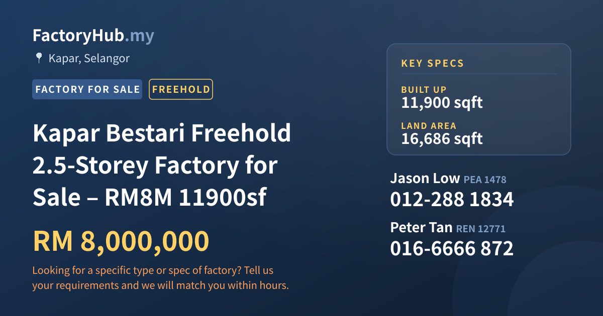 Factory For Sale - Kapar Bestari Freehold 2.5-Storey Factory for Sale – RM8M 11900sf - Kapar, Selangor