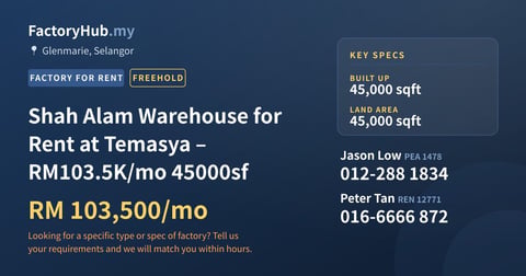 Factory For Rent - Shah Alam Warehouse for Rent at Temasya – RM103.5K/mo 45000sf - Glenmarie, Selangor