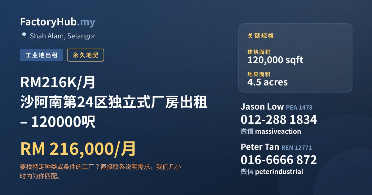 土地 出租 - RM216K/月 沙阿南第24区独立式厂房出租 – 120000呎 - Shah Alam, Selangor