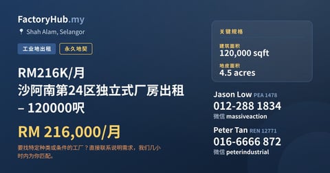 土地 出租 - RM216K/月 沙阿南第24区独立式厂房出租 – 120000呎 - Shah Alam, Selangor