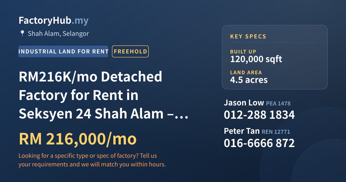 Land For Rent - RM216K/mo Detached Factory for Rent in Seksyen 24 Shah Alam – 120000sf - Shah Alam, Selangor