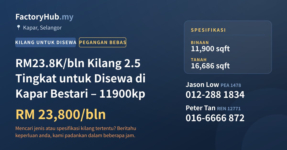 Kilang Untuk Disewa - RM23.8K/bln Kilang 2.5 Tingkat untuk Disewa di Kapar Bestari – 11900kp - Kapar, Selangor