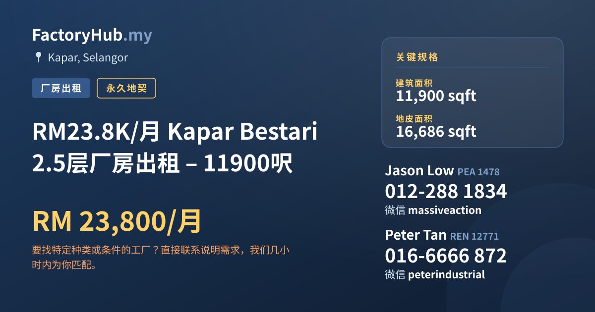 工厂 出租 - RM23.8K/月 Kapar Bestari 2.5层厂房出租 – 11900呎 - Kapar, Selangor