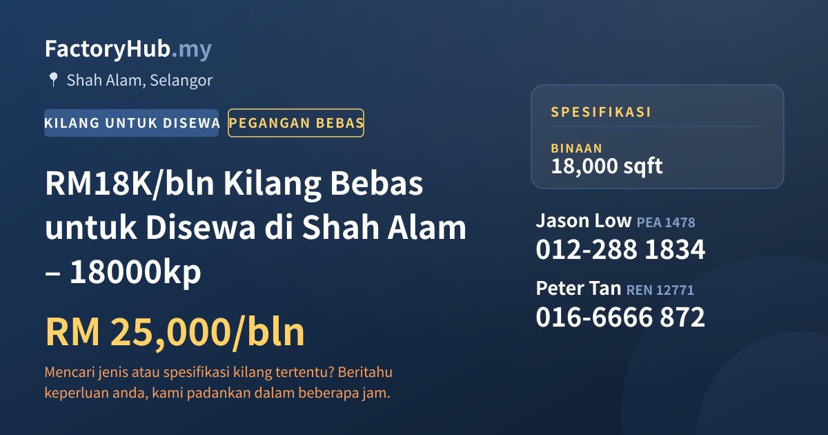 Kilang Untuk Disewa - RM18K/bln Kilang Bebas untuk Disewa di Shah Alam – 18000kp - Shah Alam, Selangor