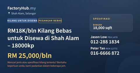 Kilang Untuk Disewa - RM18K/bln Kilang Bebas untuk Disewa di Shah Alam – 18000kp - Shah Alam, Selangor