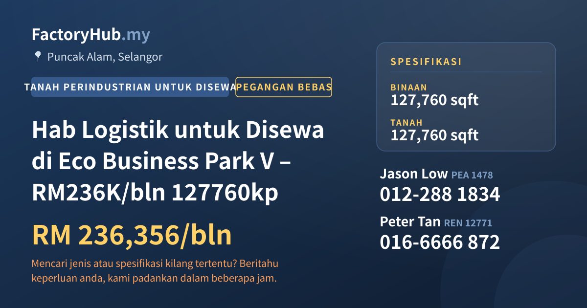 Tanah Untuk Disewa - Hab Logistik untuk Disewa di Eco Business Park V – RM236K/bln 127760kp - Puncak Alam, Selangor
