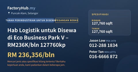 Tanah Untuk Disewa - Hab Logistik untuk Disewa di Eco Business Park V – RM236K/bln 127760kp - Puncak Alam, Selangor