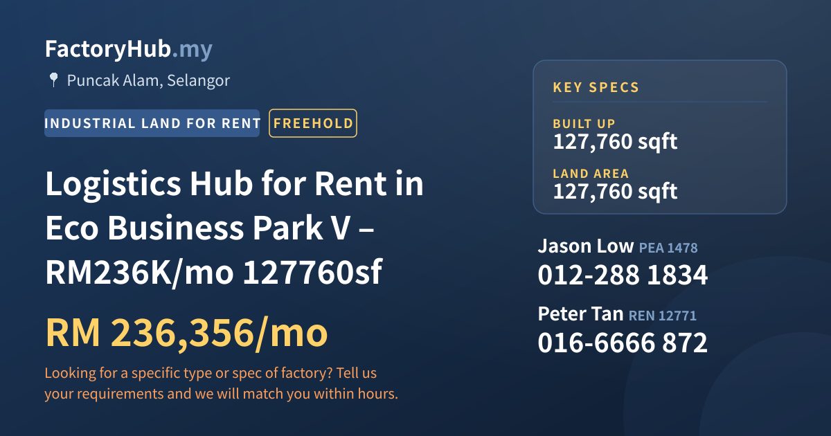 Land For Rent - Logistics Hub for Rent in Eco Business Park V – RM236K/mo 127760sf - Puncak Alam, Selangor