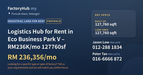 Land For Rent - Logistics Hub for Rent in Eco Business Park V – RM236K/mo 127760sf - Puncak Alam, Selangor