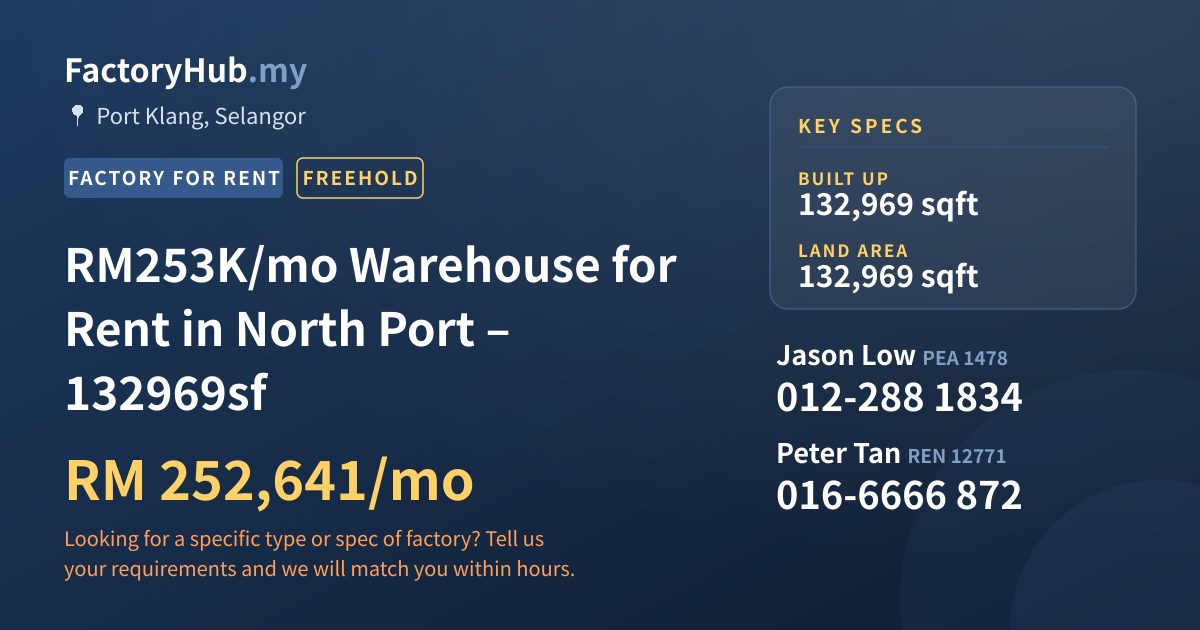 Factory For Rent - RM253K/mo Warehouse for Rent in North Port – 132969sf - Port Klang, Selangor