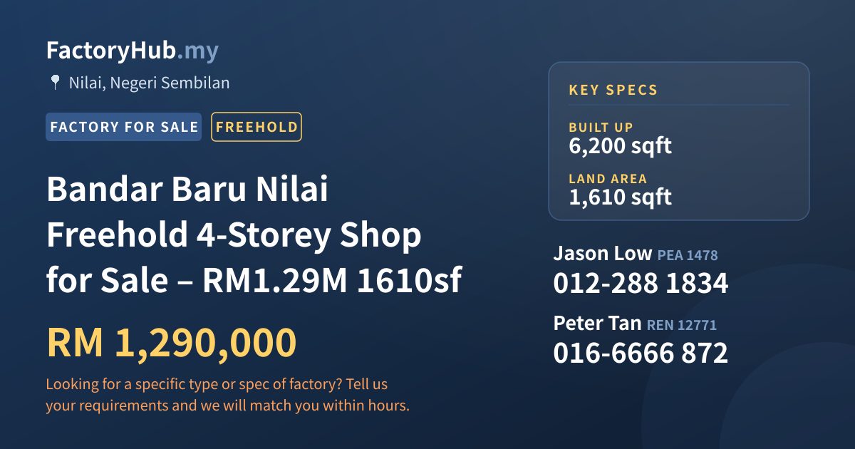 Commercial For Sale - Bandar Baru Nilai Freehold 4-Storey Shop for Sale – RM1.29M 1610sf - Nilai, Negeri Sembilan
