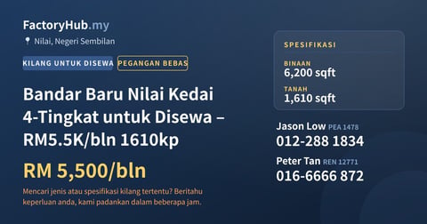 Komersial Untuk Disewa - Bandar Baru Nilai Kedai 4-Tingkat untuk Disewa – RM5.5K/bln 1610kp - Nilai, Negeri Sembilan