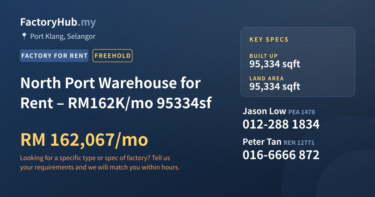 Factory For Rent - North Port Warehouse for Rent – RM162K/mo 95334sf - Port Klang, Selangor