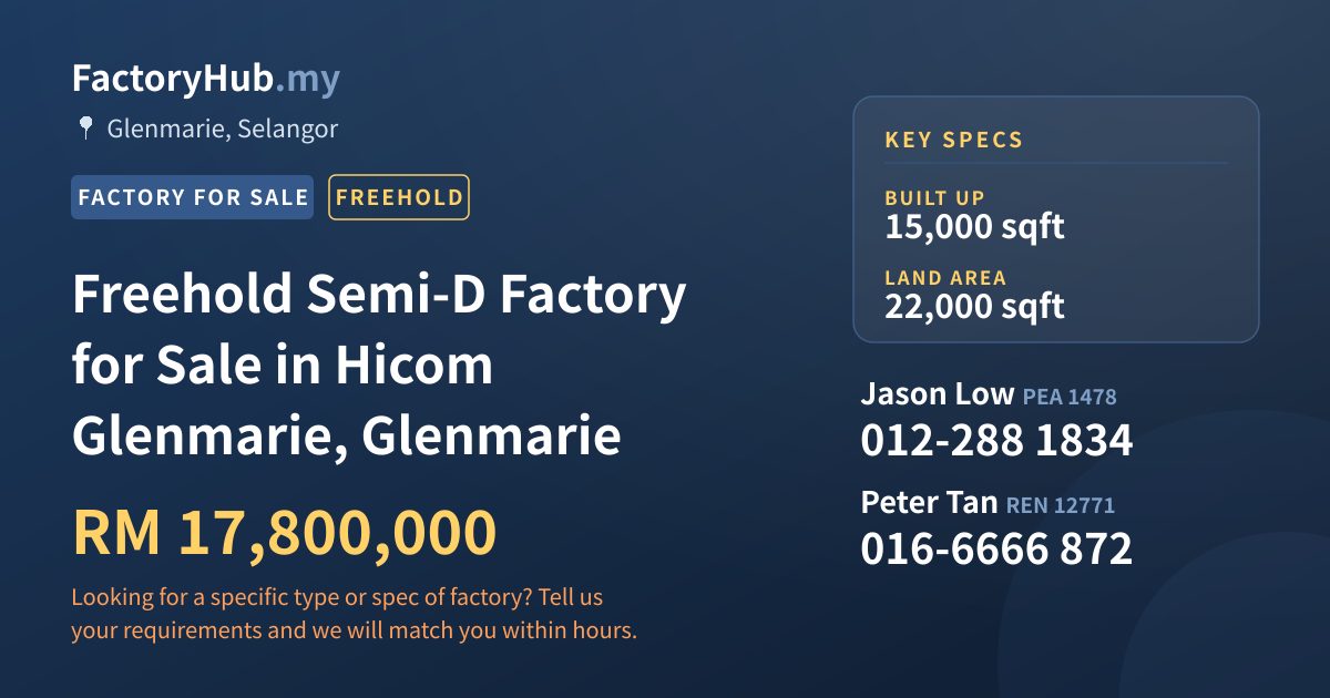 Factory For Sale - Freehold Semi-D Factory for Sale in Hicom Glenmarie, Glenmarie - Glenmarie, Selangor
